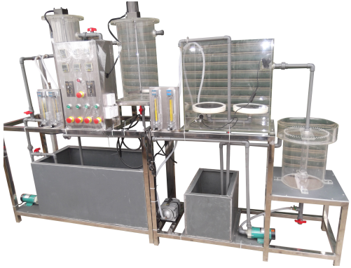 LG-HAO02型 A2/O工藝城市污水處理模擬裝置