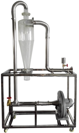 LG-FGFL01型 旋風(fēng)除塵實驗裝置