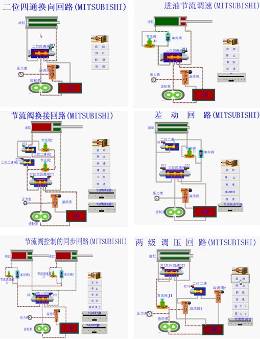液壓傳動綜合測試實驗臺