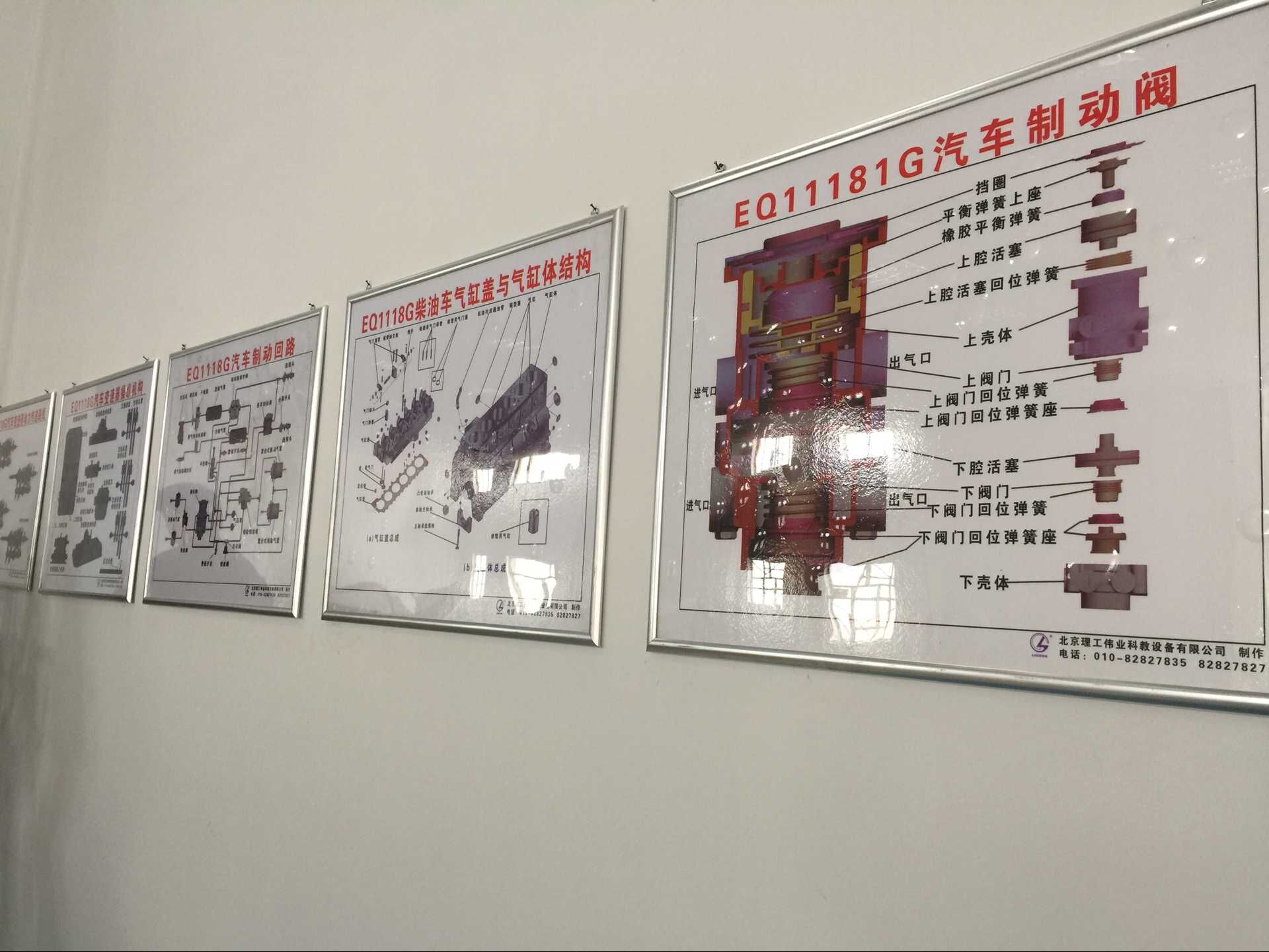 東風(fēng)EQ118G教學(xué)掛圖|部隊(duì)教學(xué)掛圖