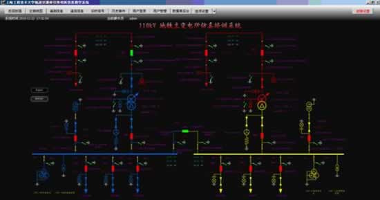 城市軌道交通牽引供電沙盤(pán)模型