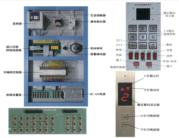 電梯綜合控制實訓(xùn)考核設(shè)備