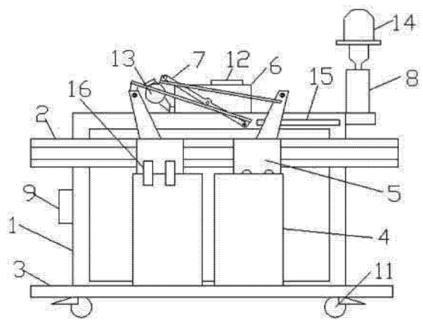 電梯門機(jī)機(jī)構(gòu)實訓(xùn)裝置(仿真實物)