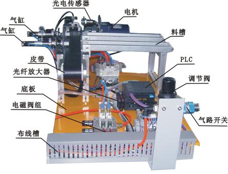 自動生產(chǎn)線拆裝與調(diào)試實訓裝置