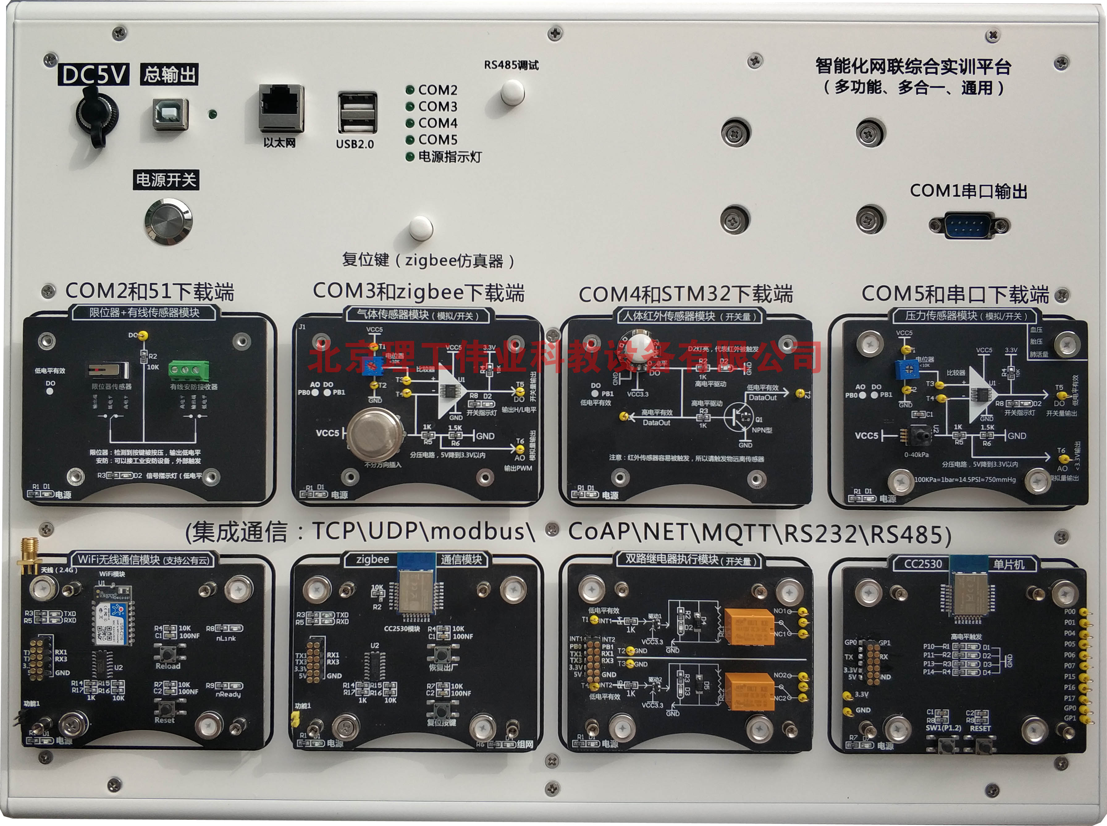 NewIOT物聯(lián)網(wǎng)實(shí)驗(yàn)平臺(tái)