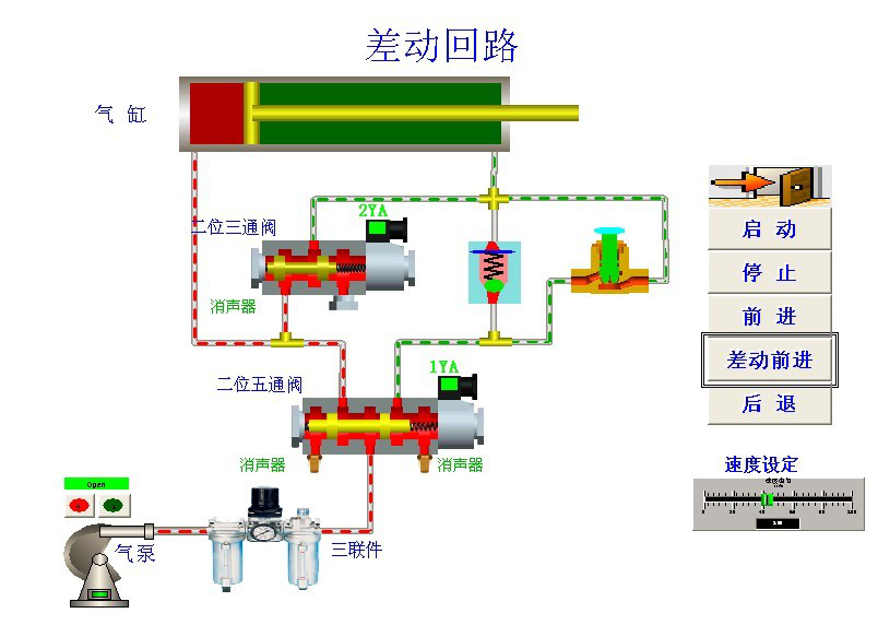 氣動(dòng)實(shí)訓(xùn)平臺(tái)