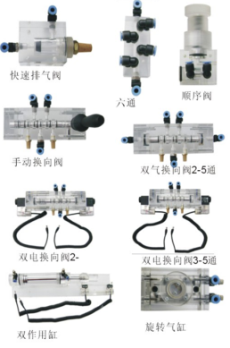透明氣動與PLC實(shí)訓(xùn)裝置
