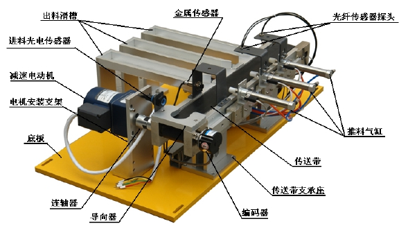 自動生產(chǎn)線拆裝與調(diào)試實訓(xùn)裝置