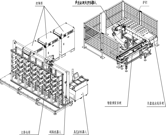 工業(yè)機(jī)器人工程考核實(shí)訓(xùn)系統(tǒng)