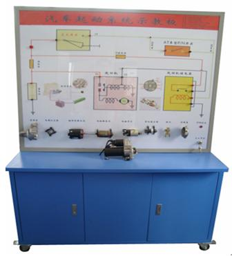 汽車起動系統(tǒng)示教板